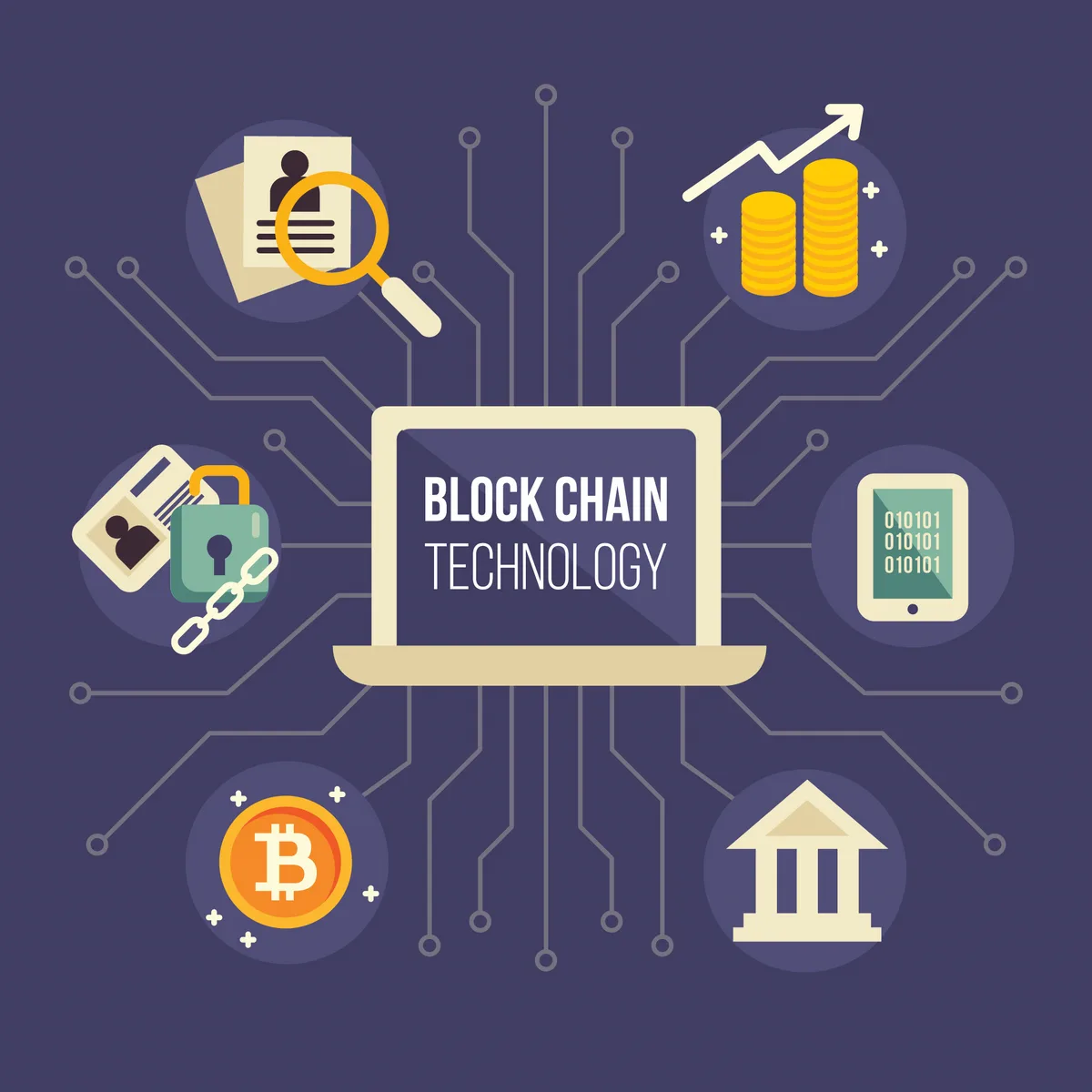 Blockchain para empresas | Entre falsos mitos y consejos de experto